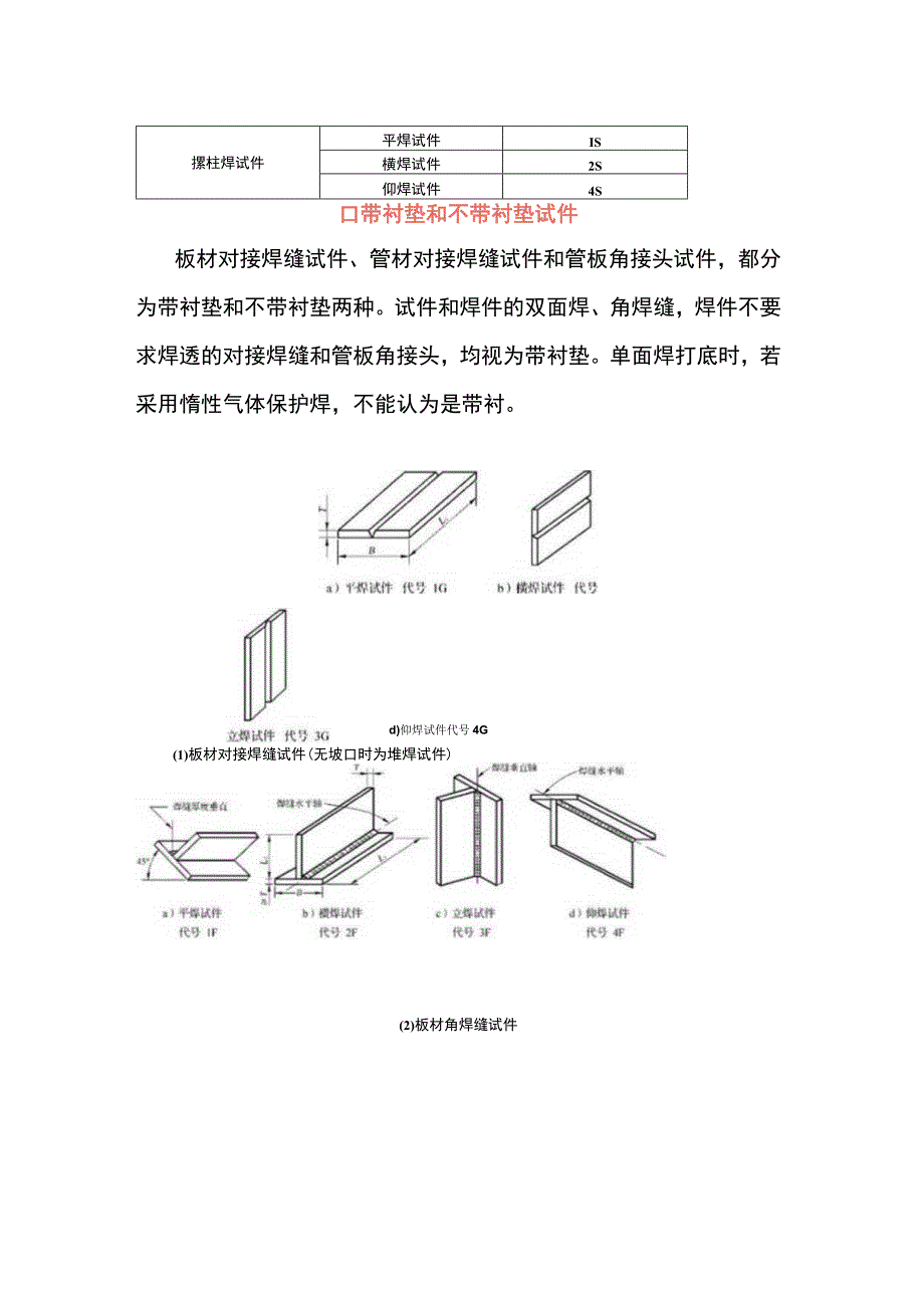 焊接位置代号.docx_第3页