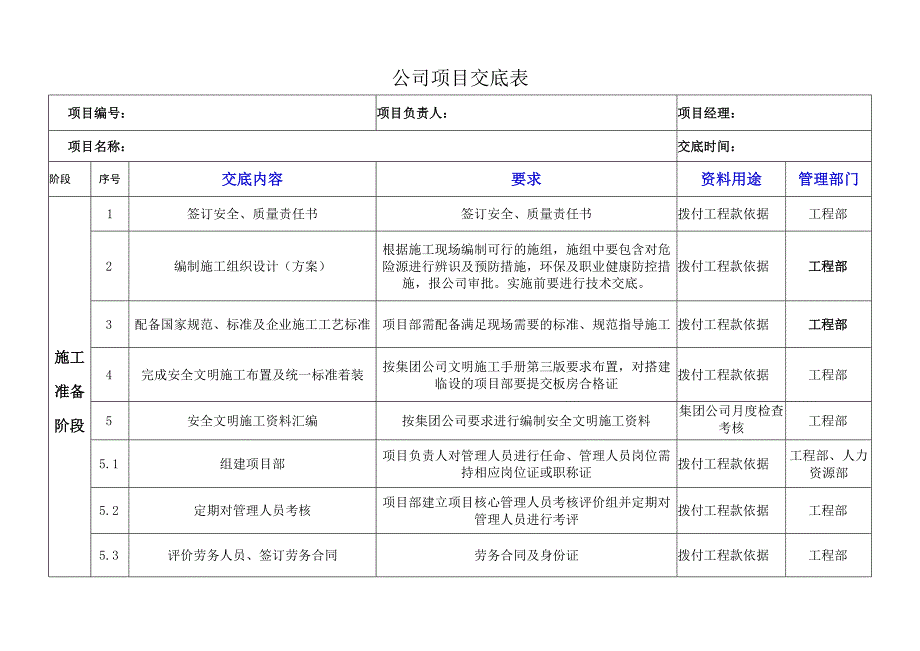 公司项目交底表.docx_第1页