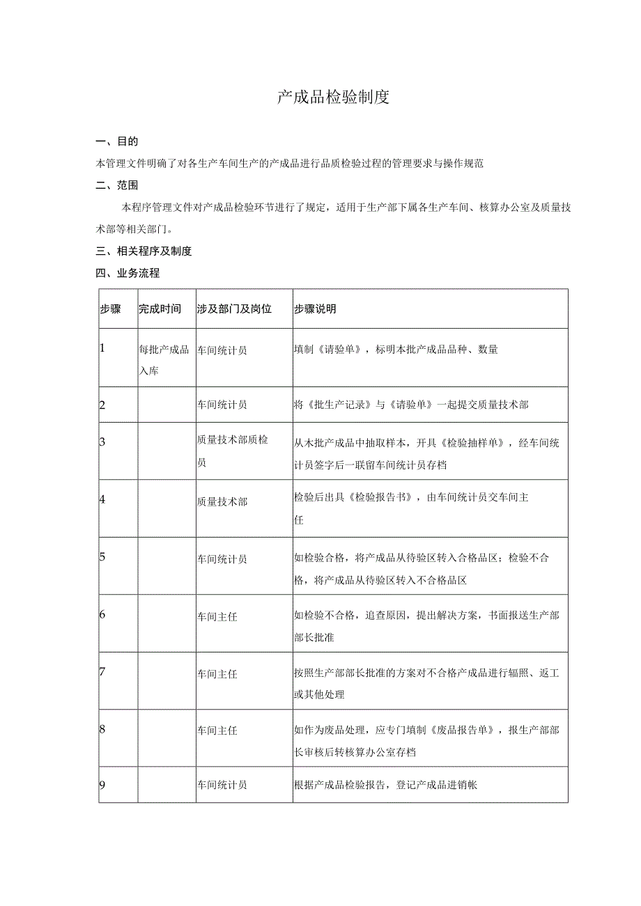 产成品检验制度.docx_第1页