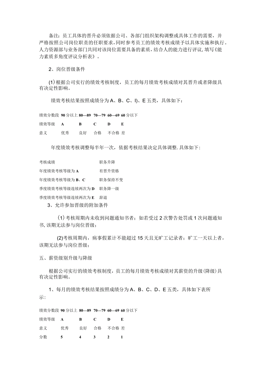 职位级别晋升管理实施方案.docx_第2页