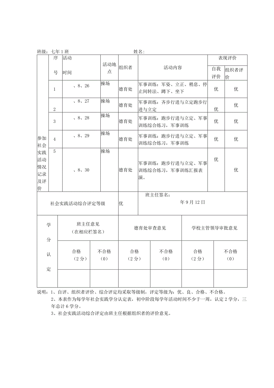 军训活动记录表及社会实践活动评价与学分认定表.docx_第2页