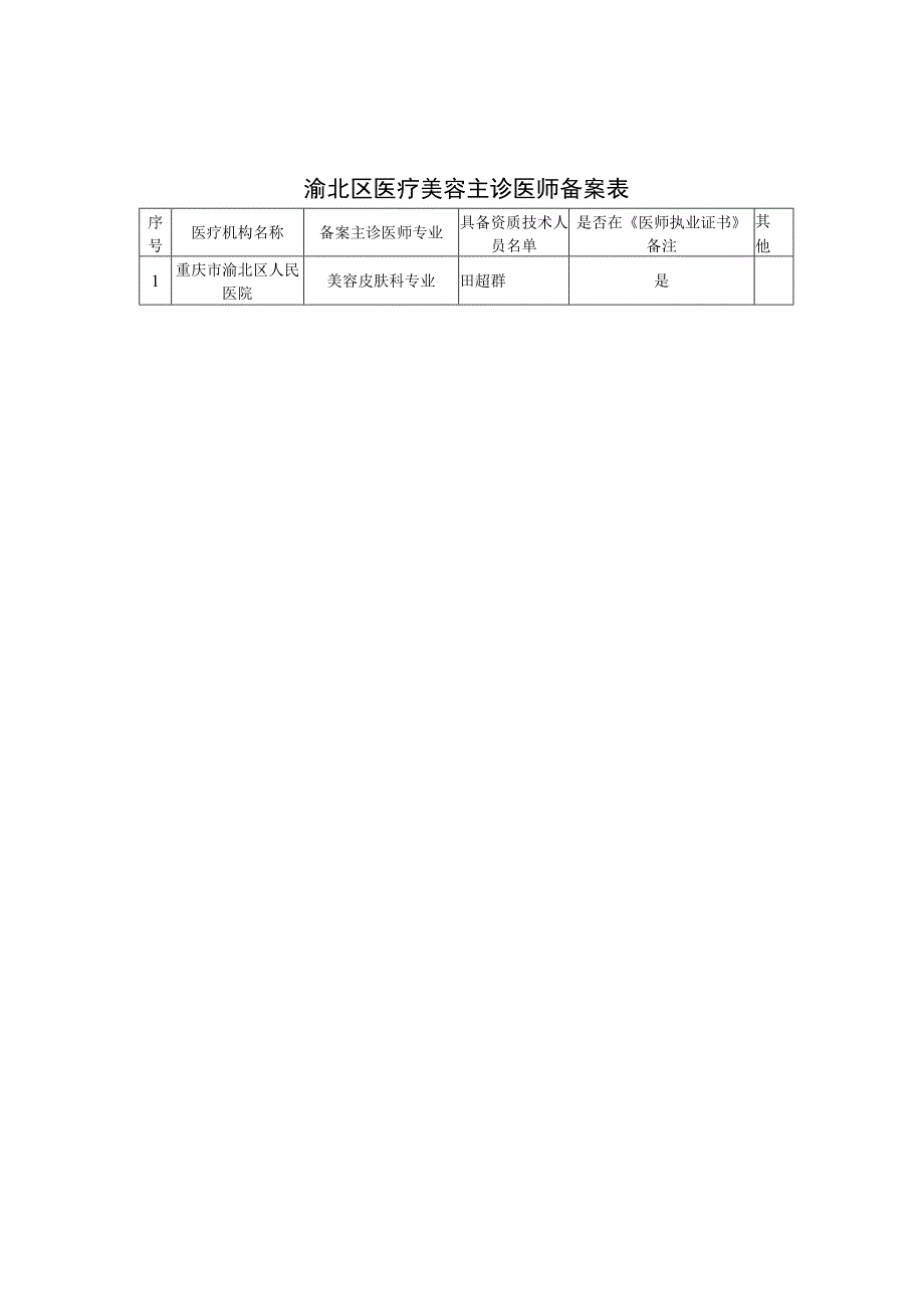 渝北区医疗美容主诊医师备案表.docx_第1页