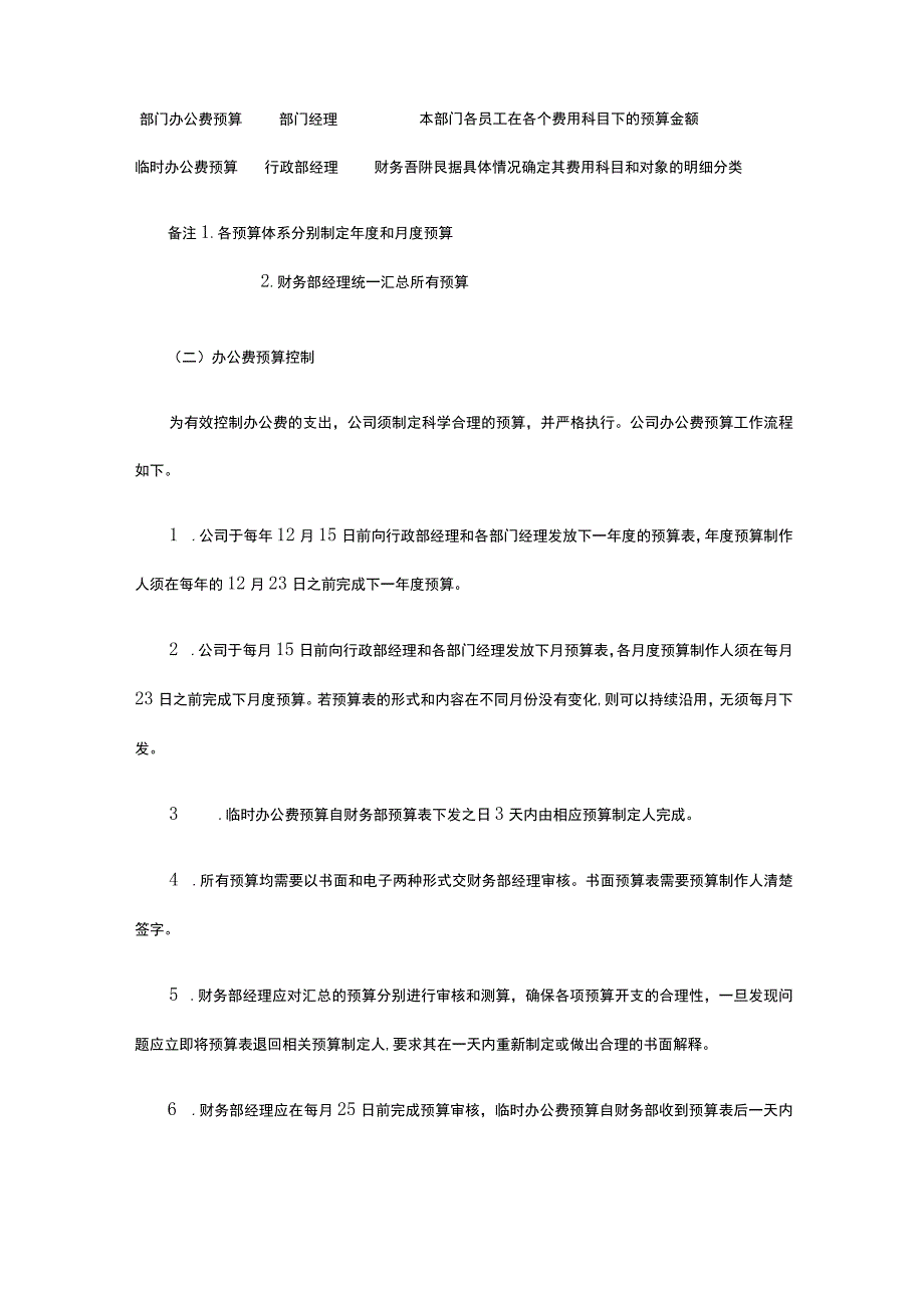 办公费开支管理办法全.docx_第2页