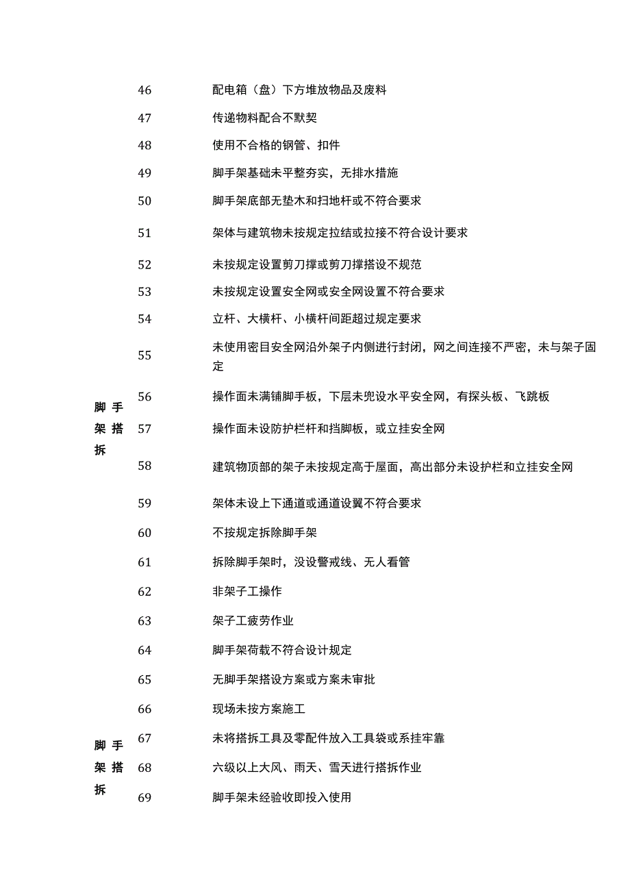 项危险源清单.docx_第3页