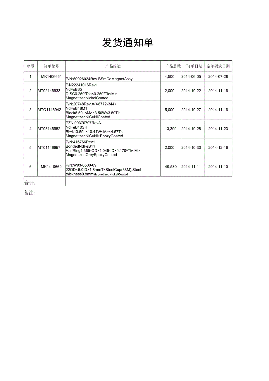 库单、出库单、发货通知单、生产订单、物料标识卡.docx_第1页