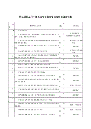 地铁通信工程广播系统专项监理专项检查项目及标准.docx