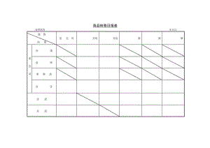 商品转移日报表参考范本.docx