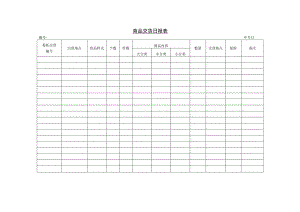 商品交货日报表参考范本.docx