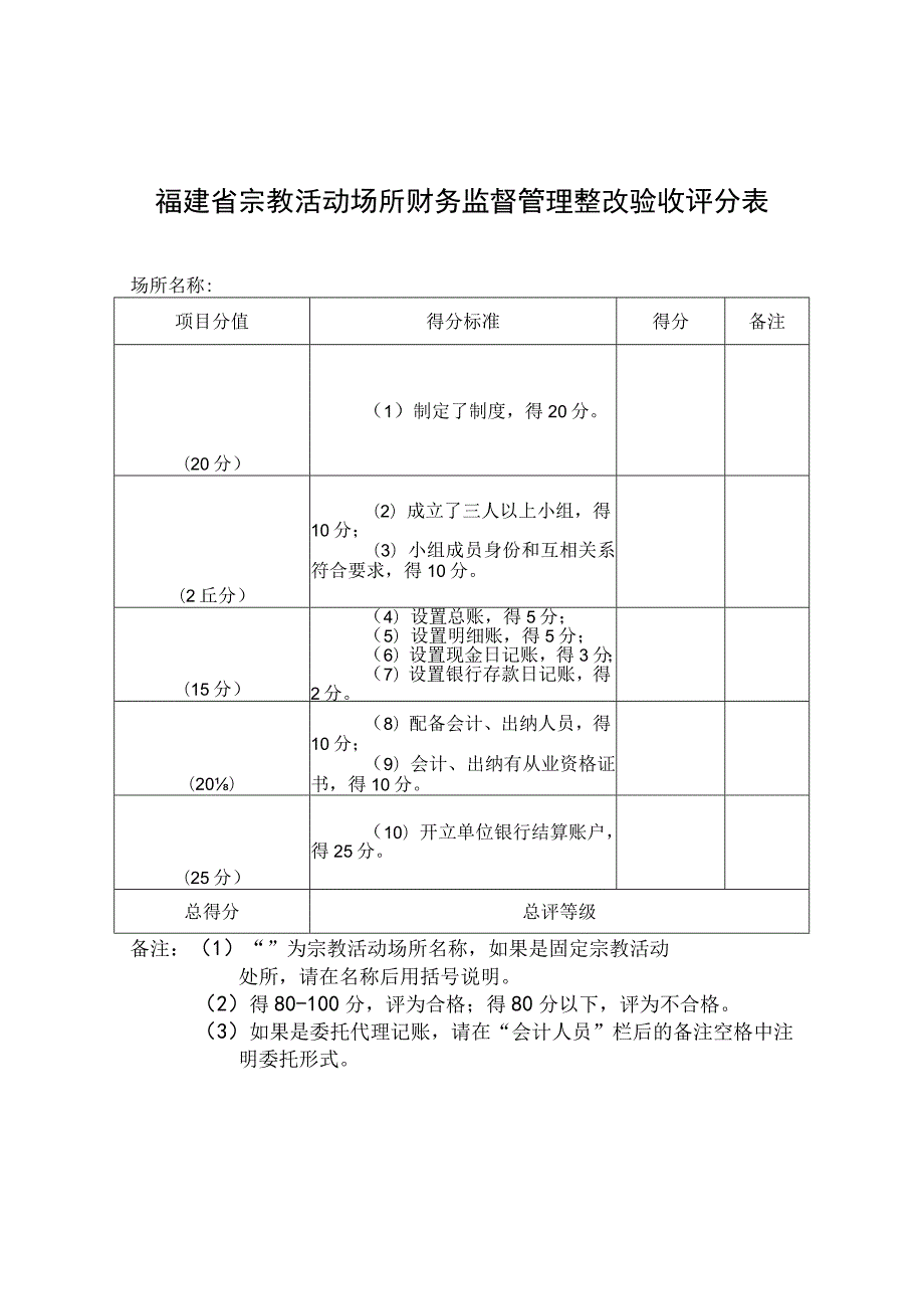 福建省宗教活动场所财务监督管理整改验收评分表.docx_第1页