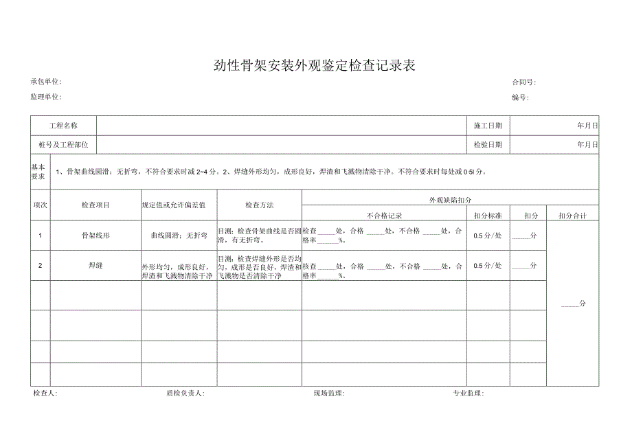 劲性骨架安装外观鉴定检查记录表.docx_第1页