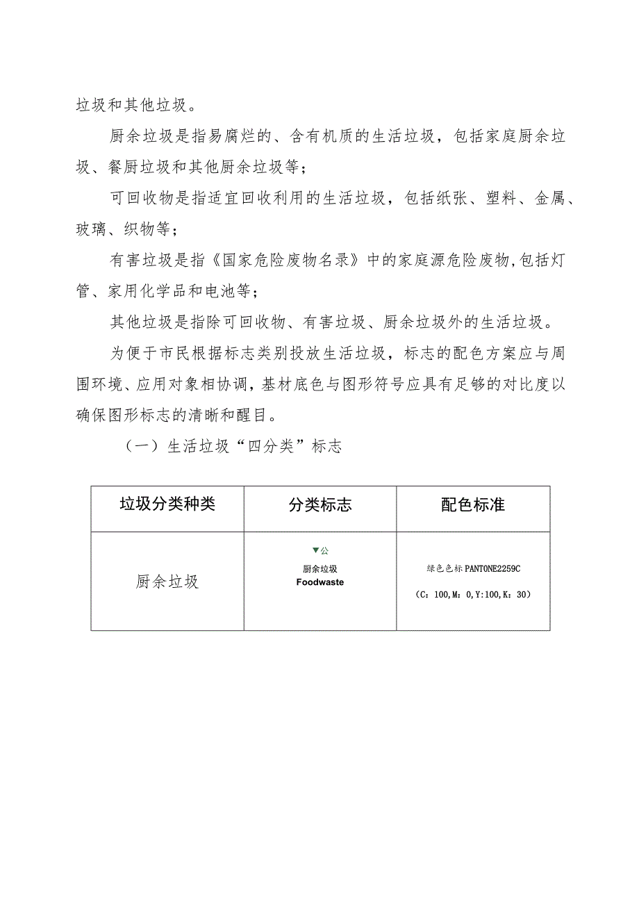 聊城管字〔2022〕17号聊城市生活垃圾分类指导目录.docx_第2页