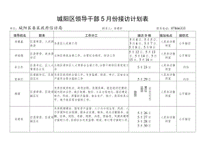 城阳区领导干部接访计划表 - 青岛政务网.docx