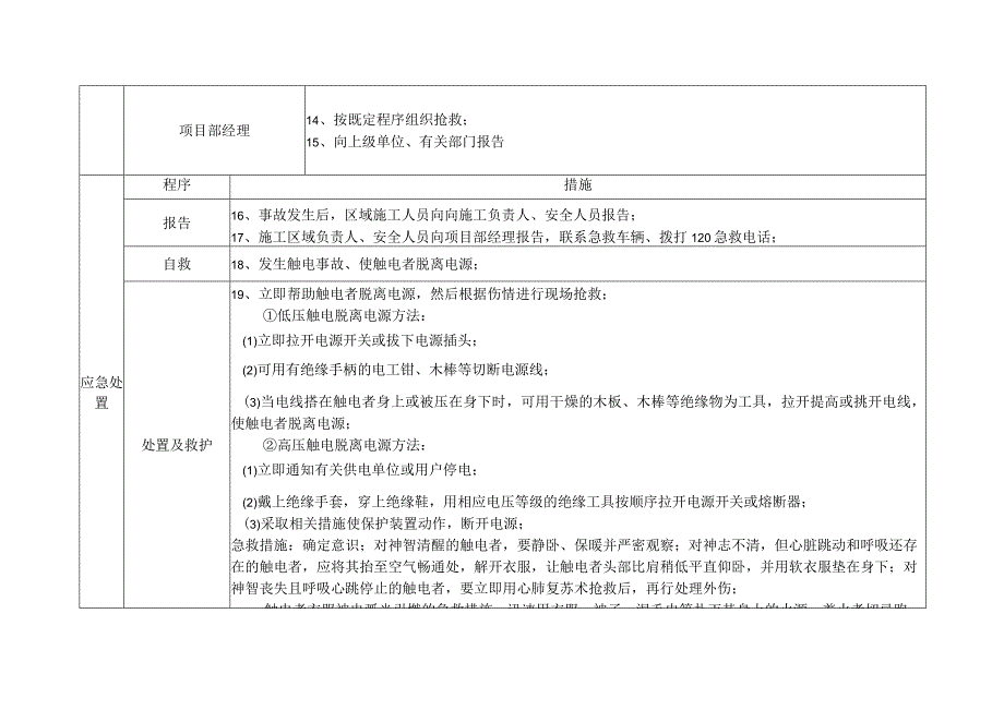 触电处置方案.docx_第3页