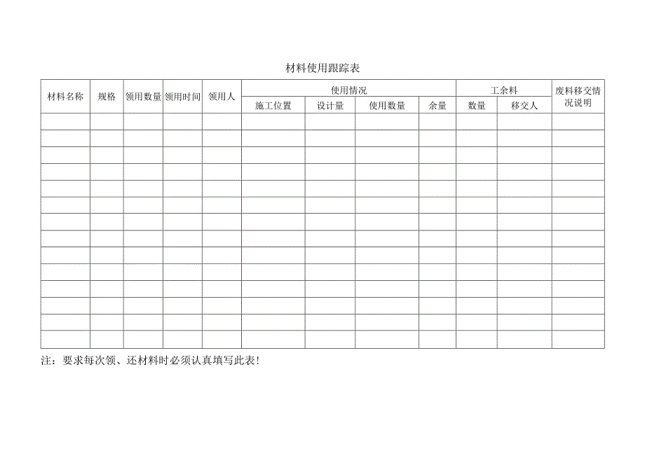 材料使用跟踪表.docx_第1页