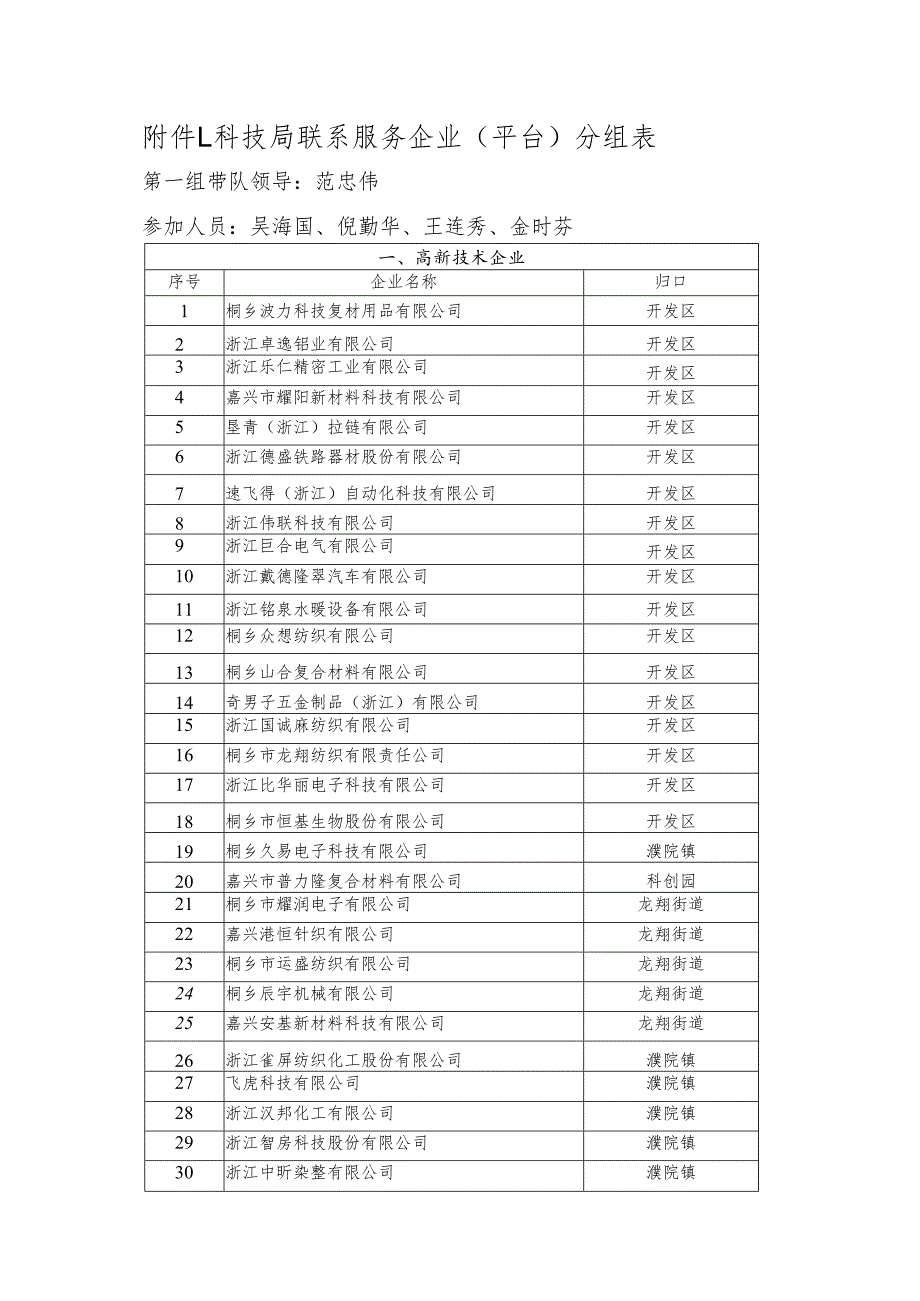 科技局联系服务企业平台分组表.docx_第1页