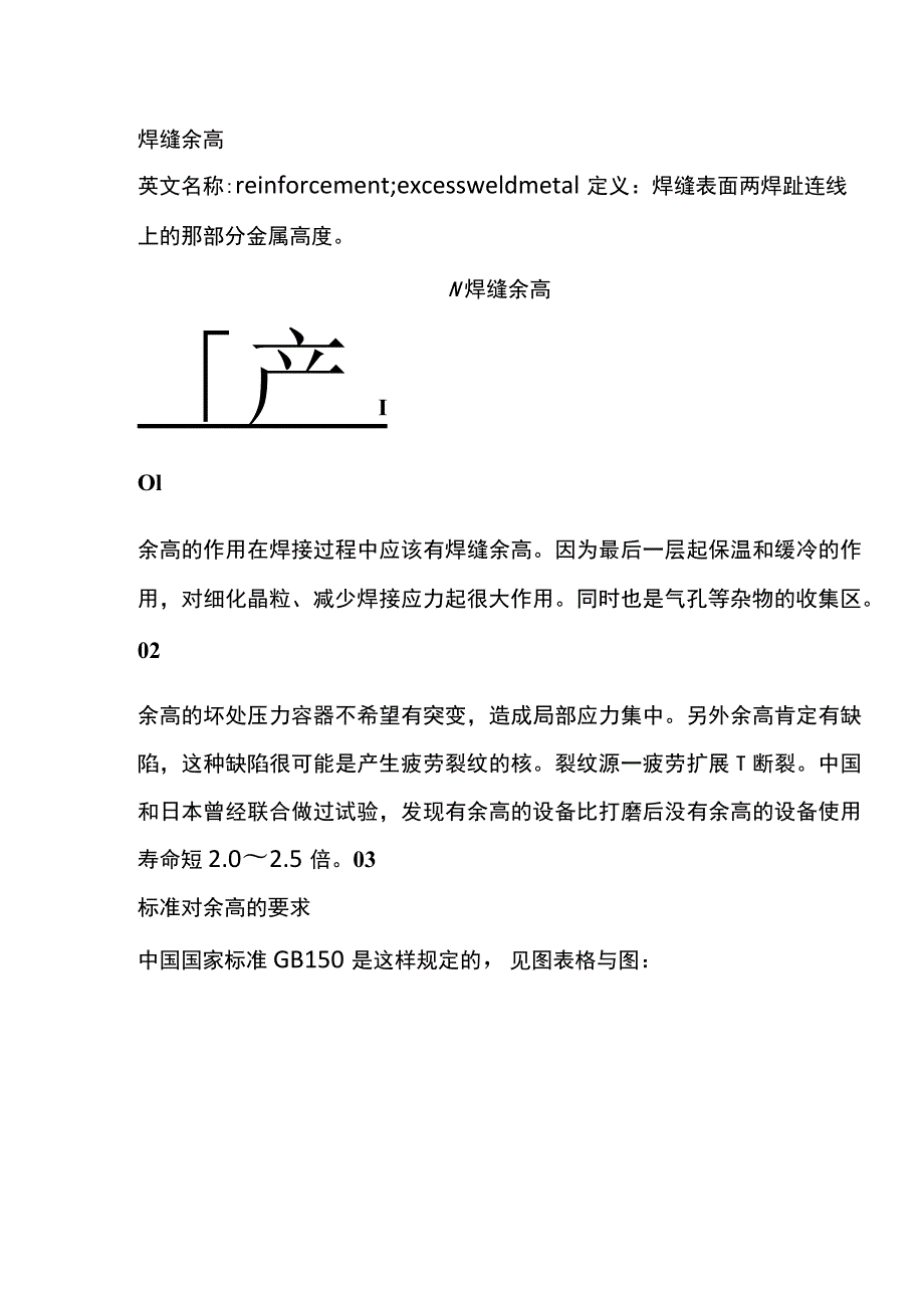 焊缝余高的要求与处理办法.docx_第1页