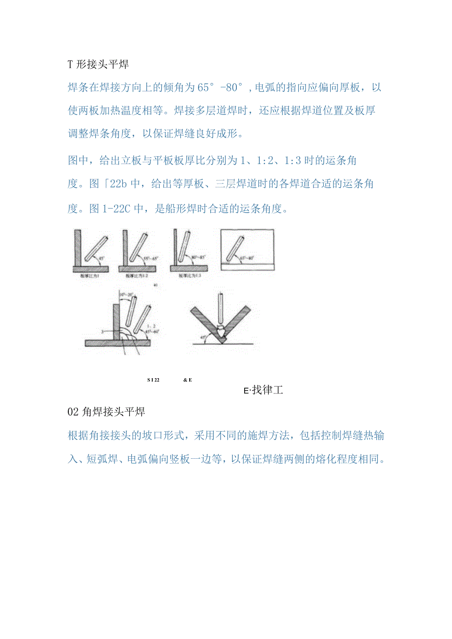 焊工各个位置焊接时的最佳运条角度.docx_第1页