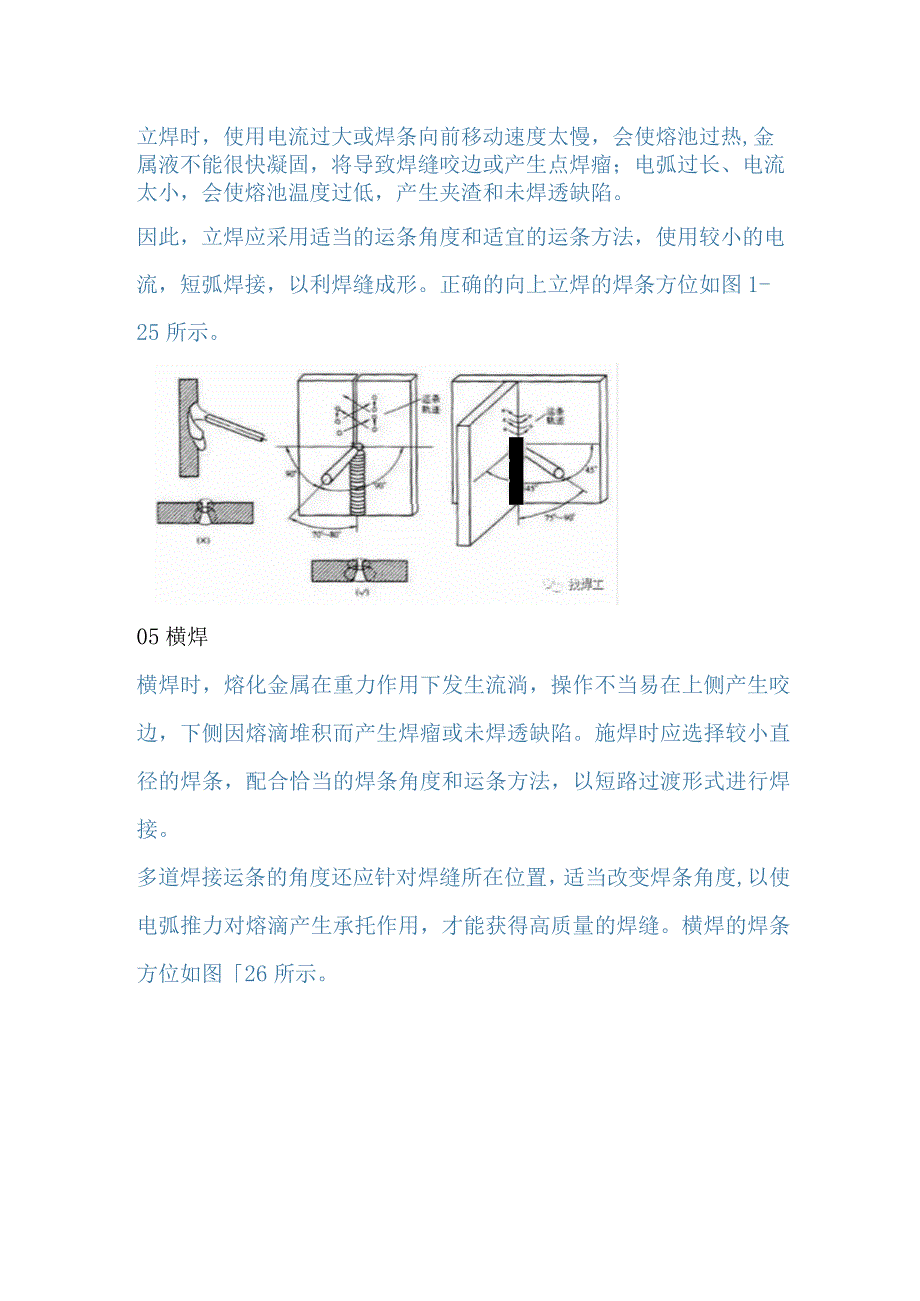 焊工各个位置焊接时的最佳运条角度.docx_第3页