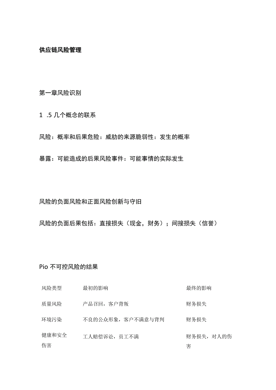 供应链风险管理[全].docx_第1页