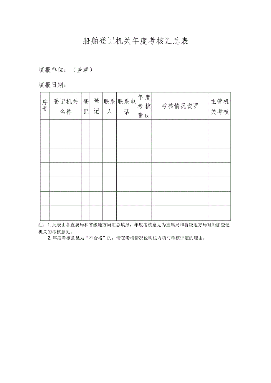 船舶登记业务申请表.docx_第2页