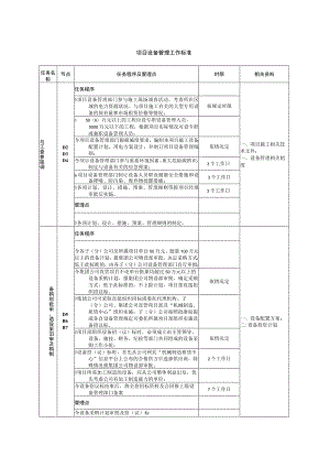 项目设备管理工作标准.docx