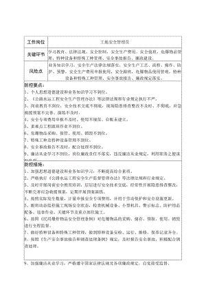 施工工地安全管理员岗位廉政风险防控表.docx