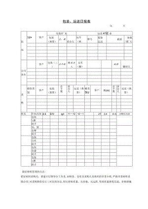 包装、运送日报表参考范本.docx