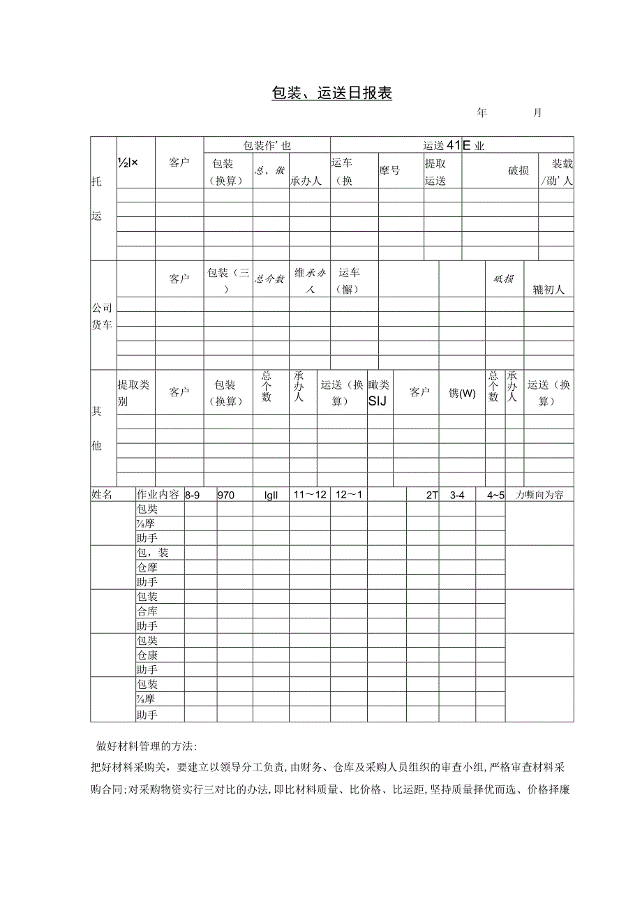 包装、运送日报表参考范本.docx_第1页