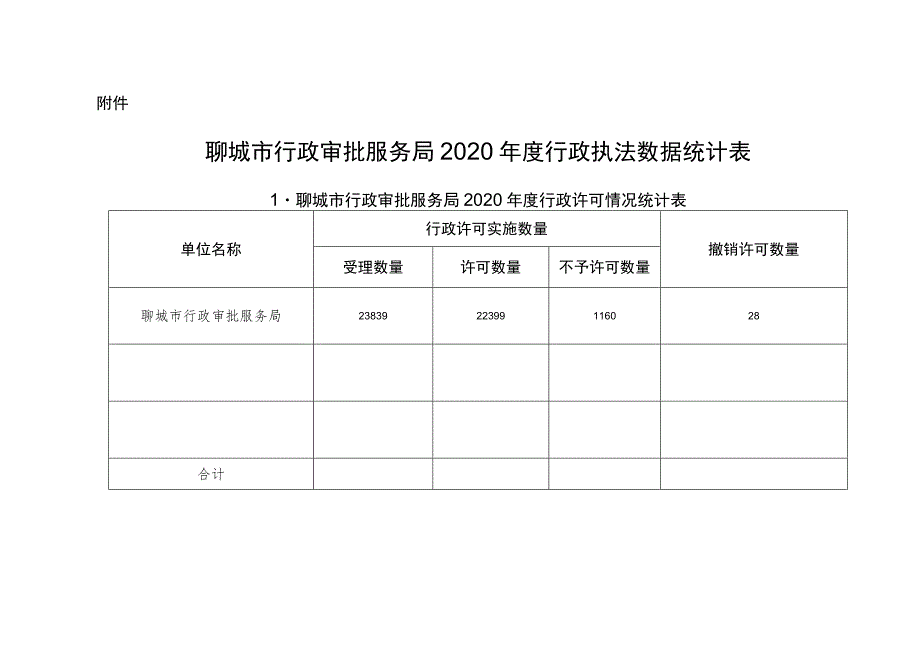 国务院第一巡查组召开安全生产大检查汇报会.docx_第1页