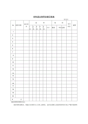 材料进出使用余额日报表参考范本.docx