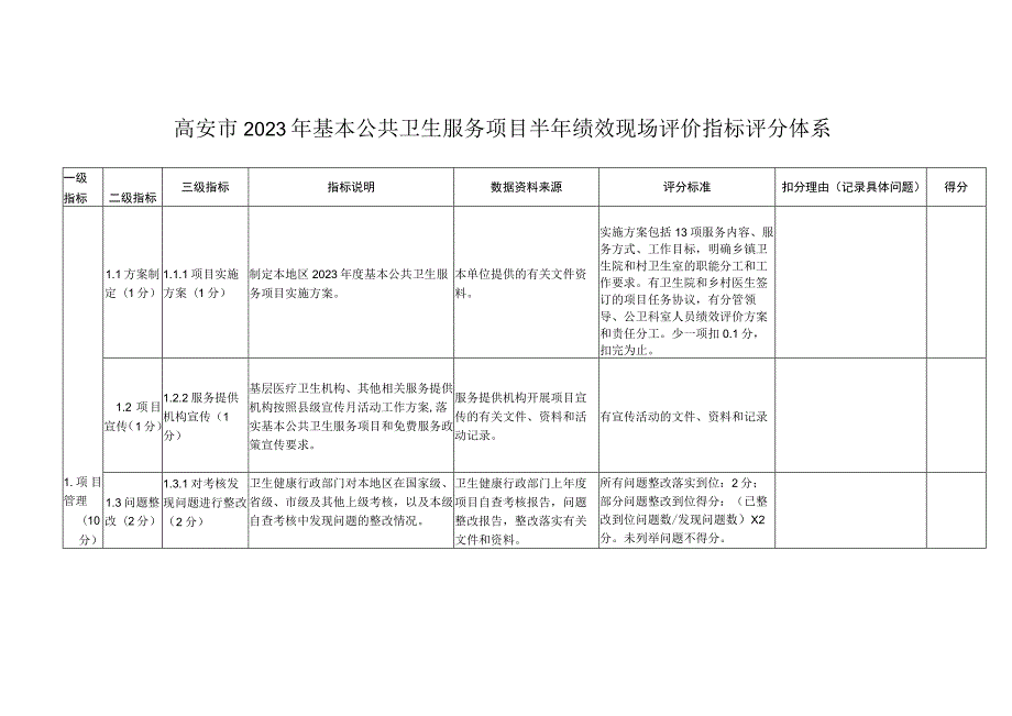 高安市2023年基本公共卫生服务项目半年绩效现场评价指标评分体系.docx_第1页