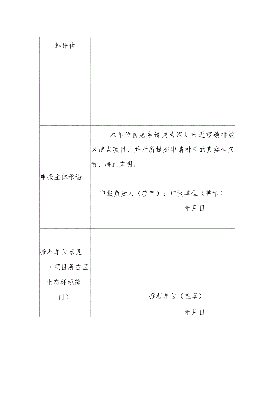 深圳市近零碳排放区试点项目申请表.docx_第2页