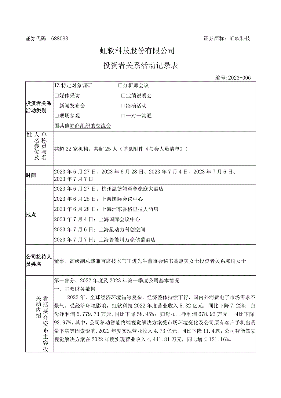 证券代码688088证券简称虹软科技虹软科技股份有限公司投资者关系活动记录表.docx_第1页