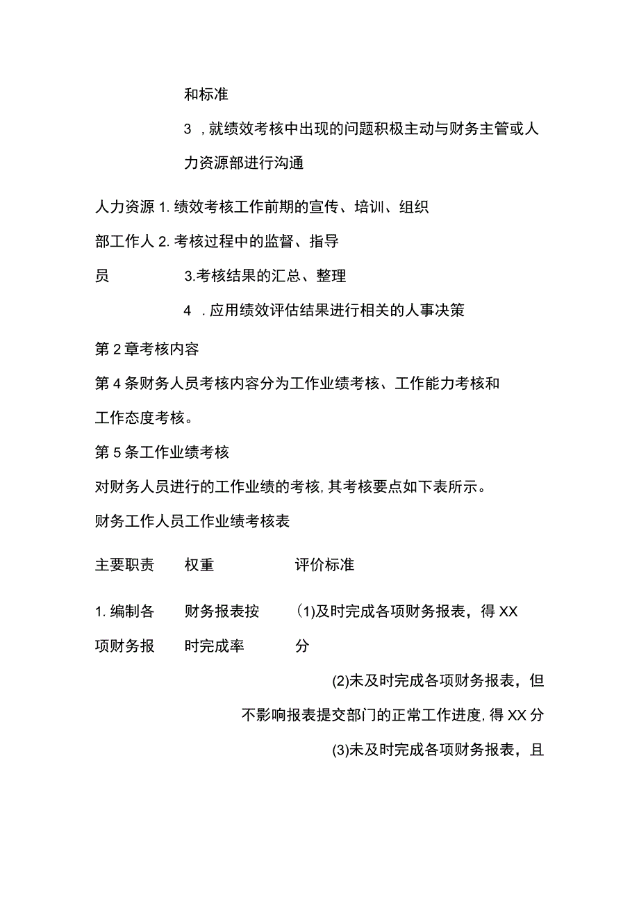 财务人员绩效考核暂行办法全.docx_第2页