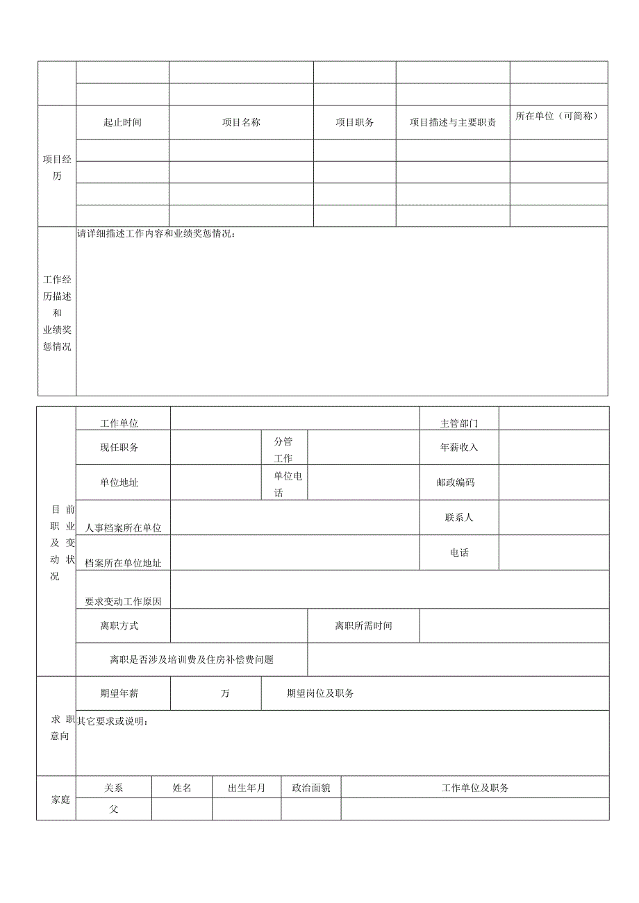 广东南粤银行职位申请简历表（模板）.docx_第2页