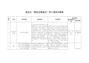 高庄乡“谁执法谁普法”四个清单分解表.docx