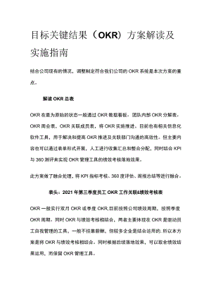 目标关键结果OKR方案解读及实施指南全.docx