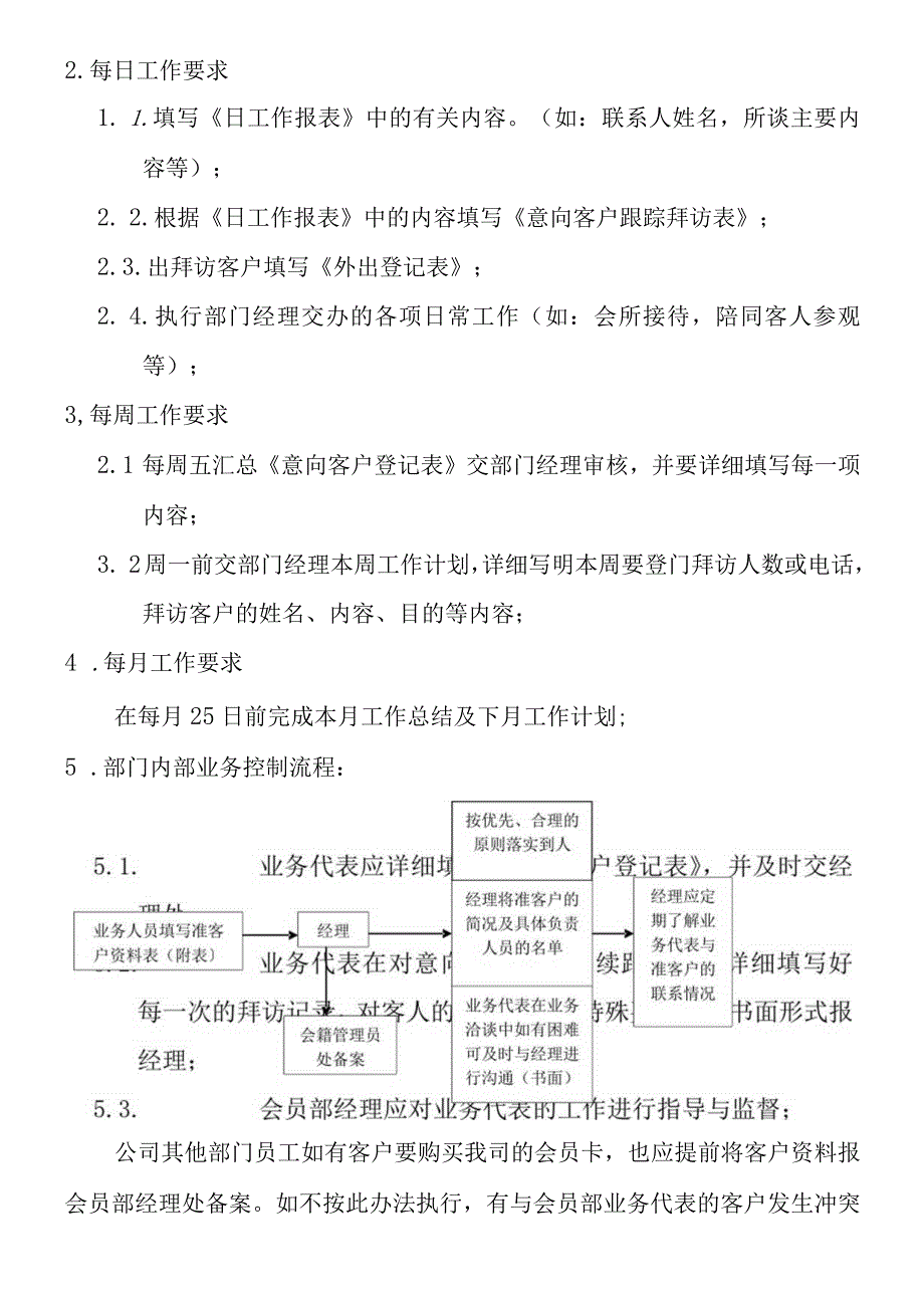 高尔夫球场会员部管理制度.docx_第2页