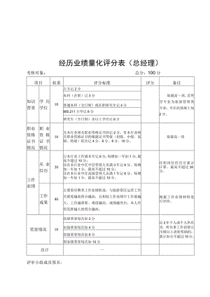 经历业绩量化评分表总经理.docx