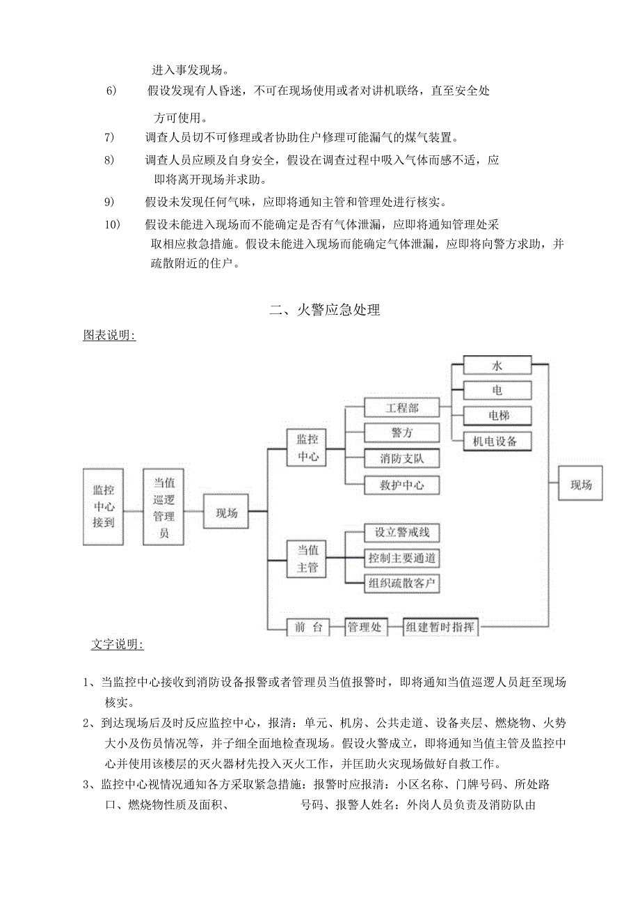 物业小区应急预案.docx_第2页