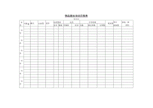 物品搬运活动日报表参考范本.docx