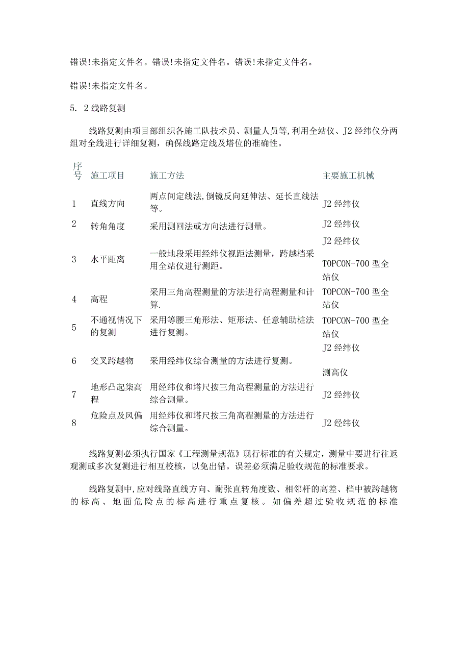 水泥杆线路紧急施工实施方案.docx_第2页