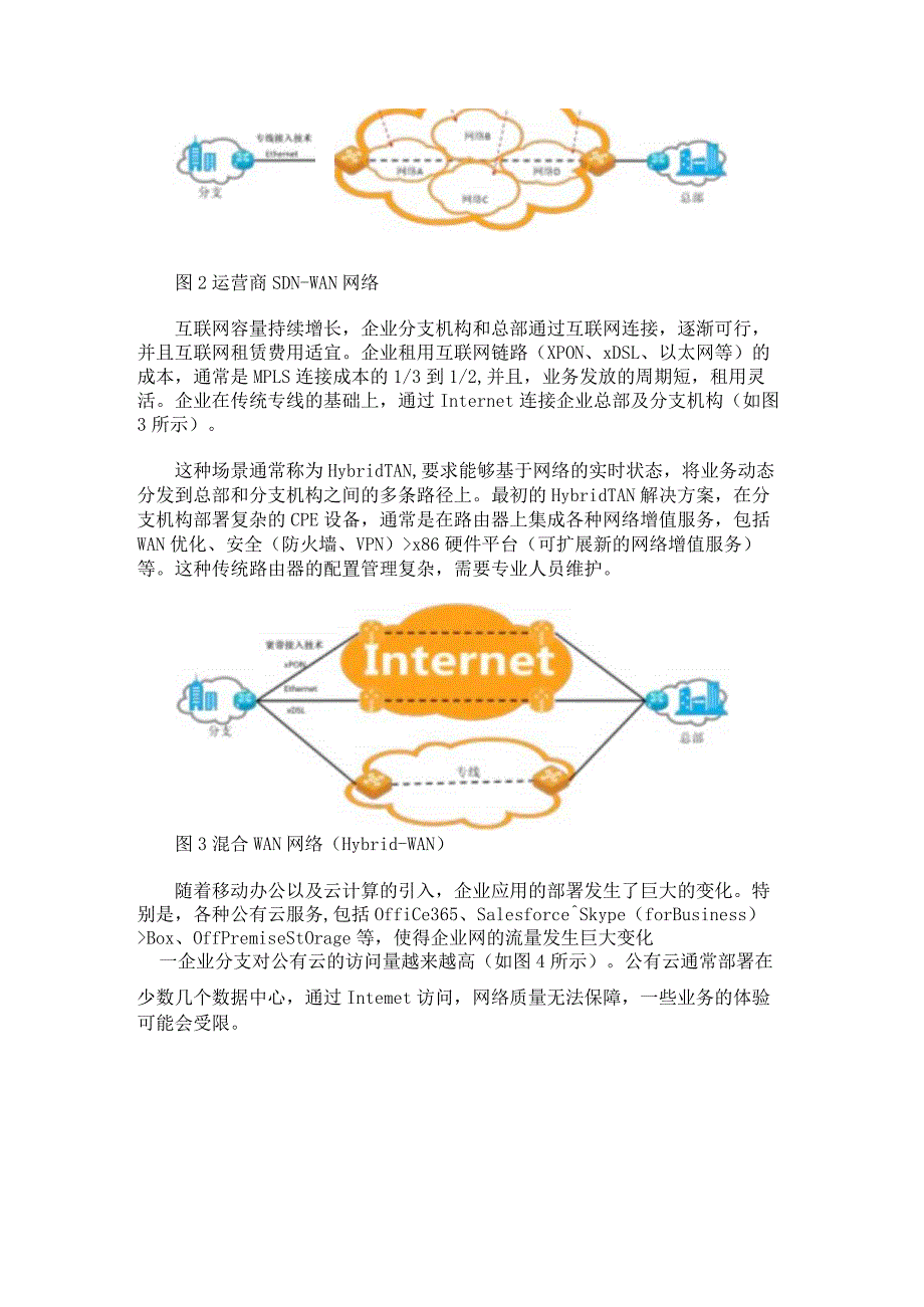 SD-WAN技术原理及演进.docx_第2页