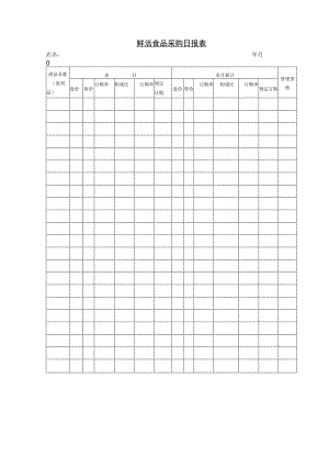 鲜活食品采购日报表参考范本.docx