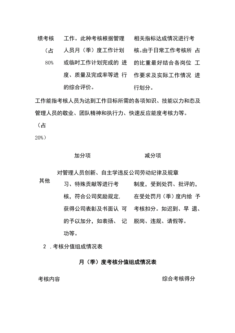 绩效考核实施细则全.docx_第2页