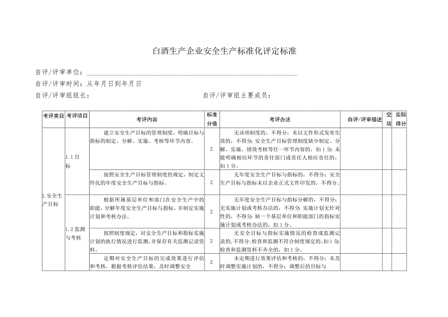 白酒生产企业安全生产标准化评定标准.docx_第2页