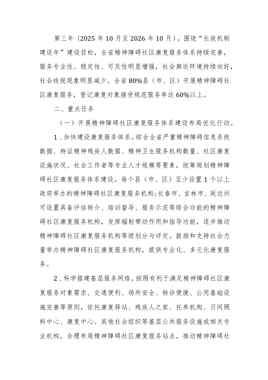 吉林省“精康融合行动”实施方案.docx_第2页