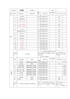 新增设备、工装和设施要求.docx