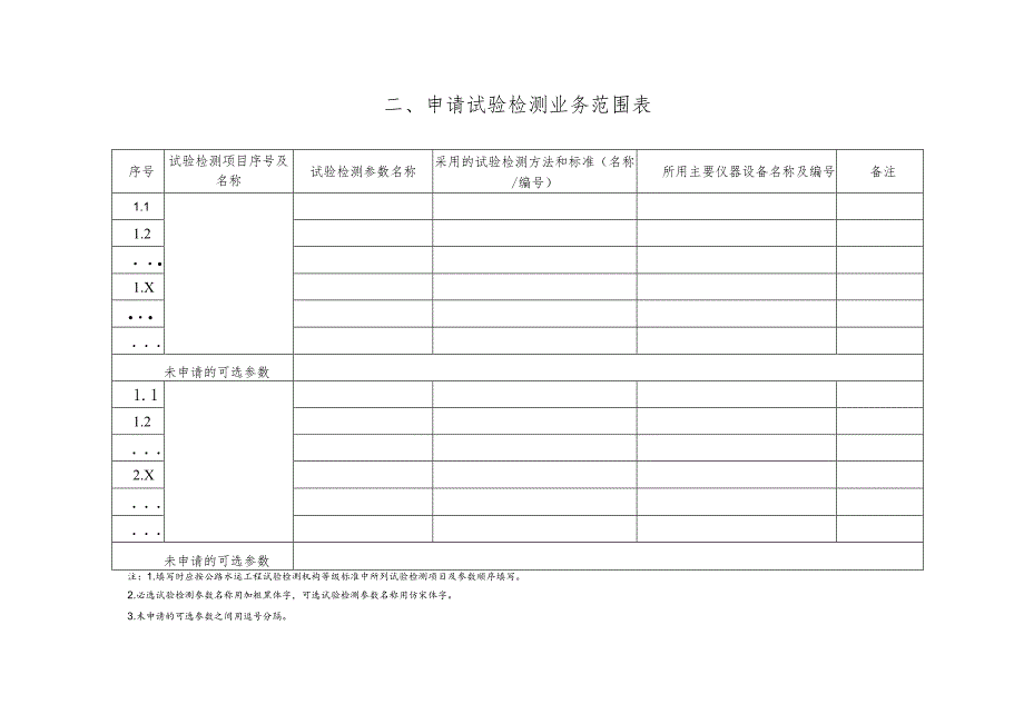 公路水运工程试验检测机构等级评定换证复核申请书.docx_第3页