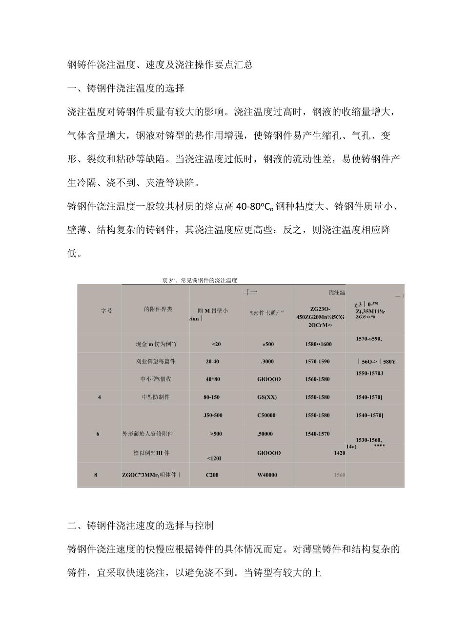 钢铸件浇注温度、速度及浇注操作要点汇总.docx_第1页